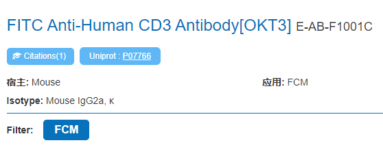 FITC Anti-Human CD3 Antibody